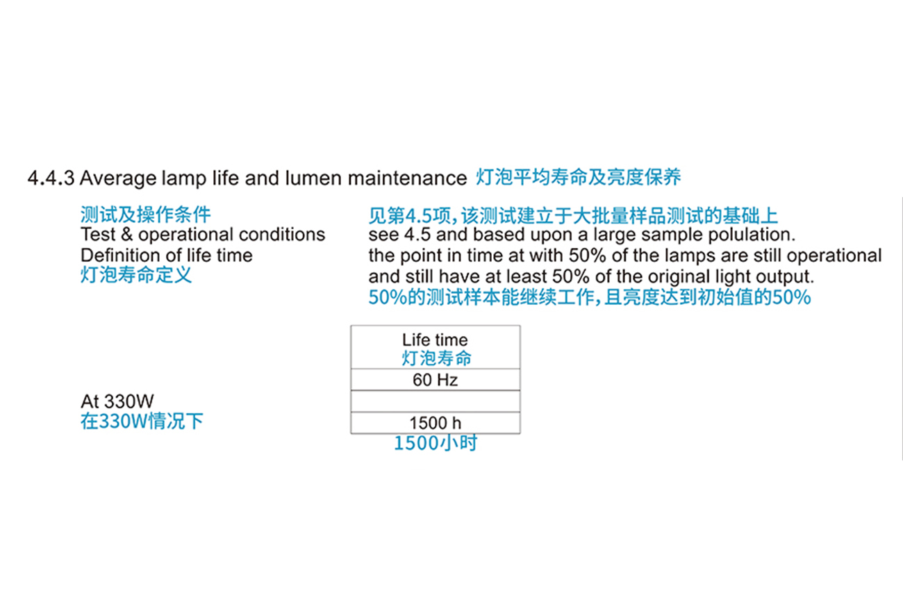 想延长光束灯光源寿命必看的使用建议